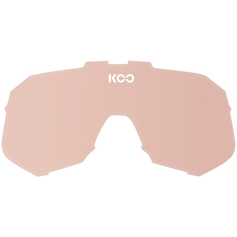 Koo Demos lens - Ros