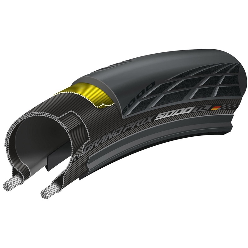 Continental GP 5000 TL clincher - 32C
