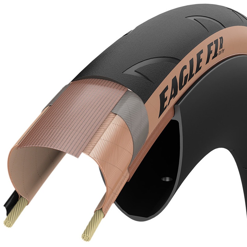 Goodyear EAGLE F1R 700x28c Tubeless clincher - Para